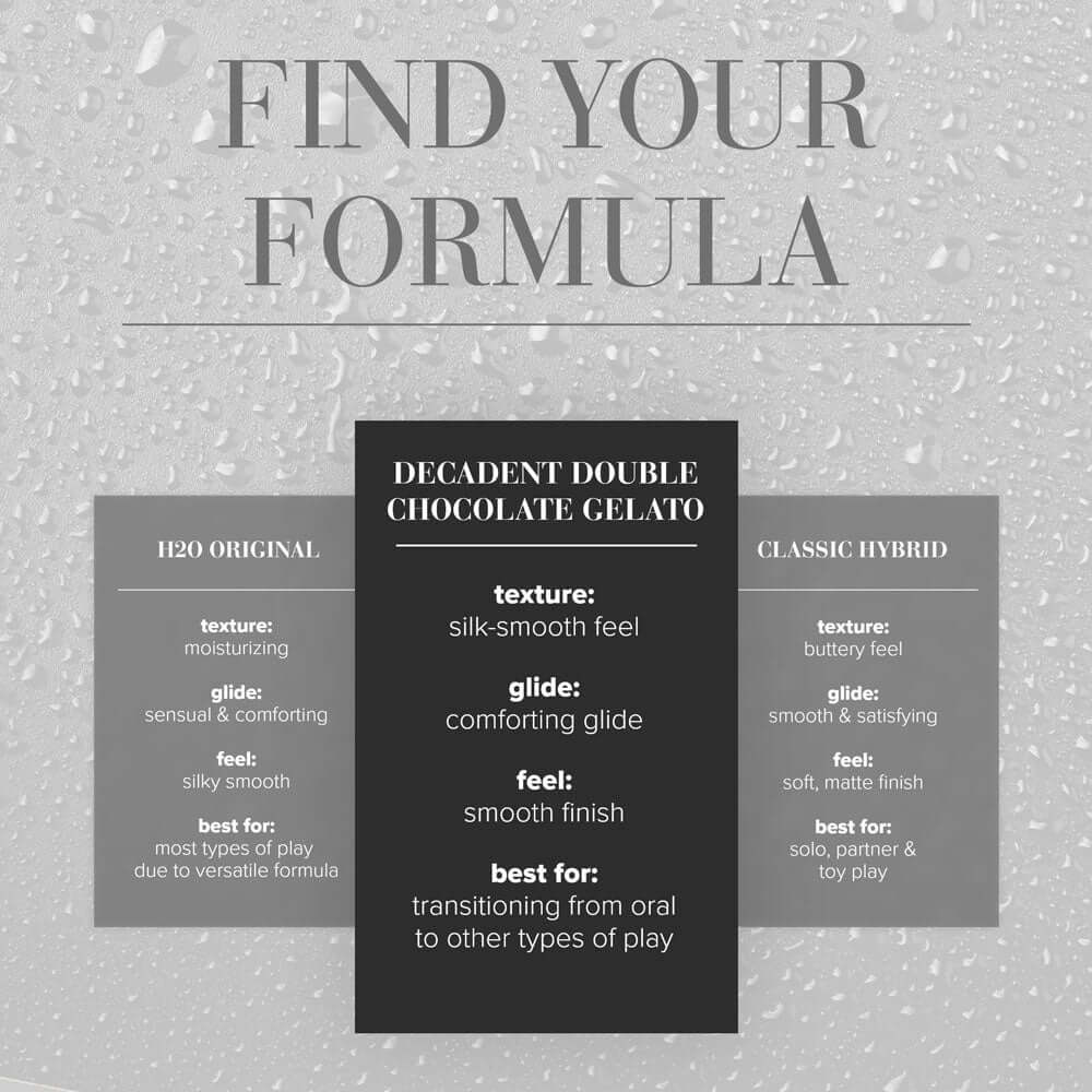 Find your formula for JO Gelato Decadent Double Chocolate Lubricant with silk-smooth feel and comforting glide.
