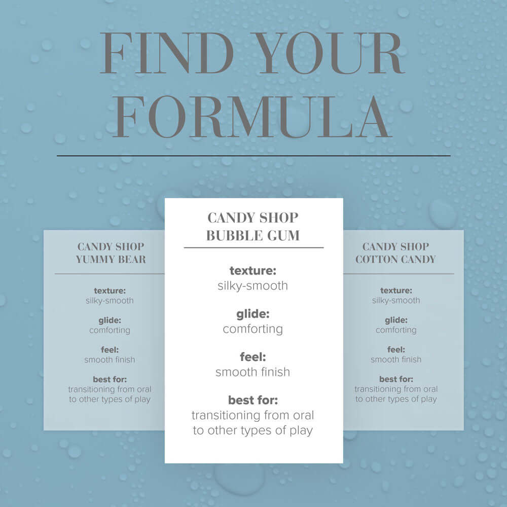 Find Your Formula graphic showcasing Candy Shop Bubble Gum lubricant details like texture, glide, and feel.