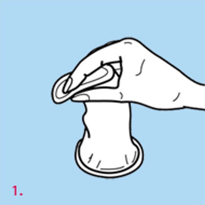 Instructions on using female condoms for contraception, showing hand holding Femidom.