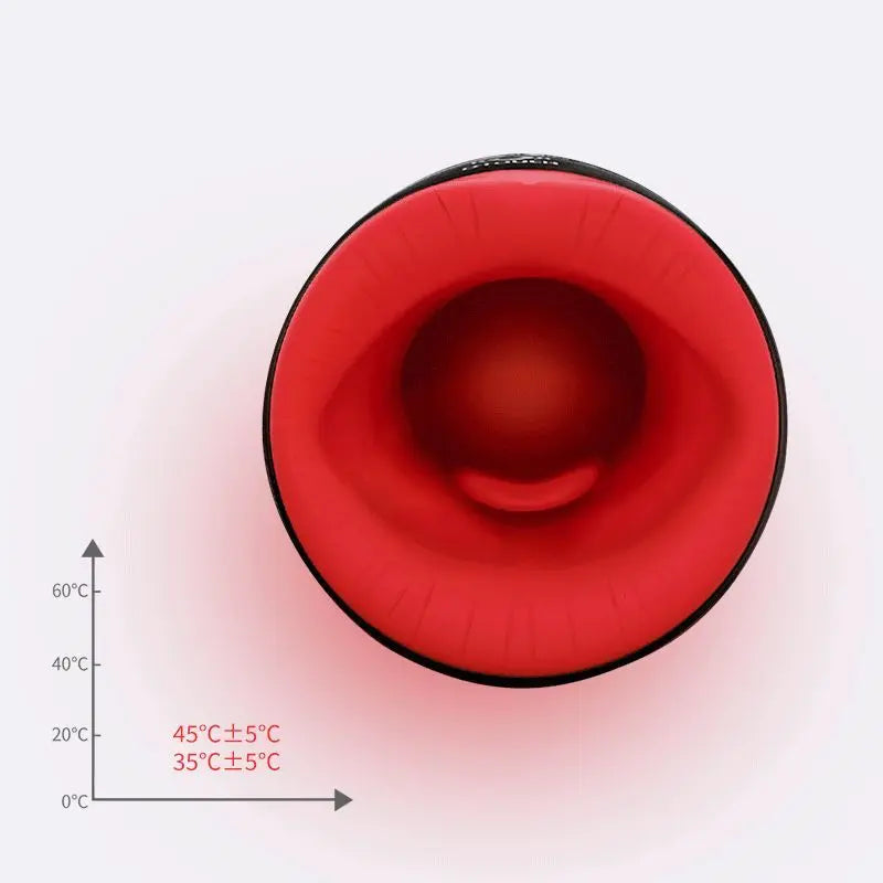 Chiven Oral Sex Heating Masturbator OTouch Discreet Intimate Essentials.