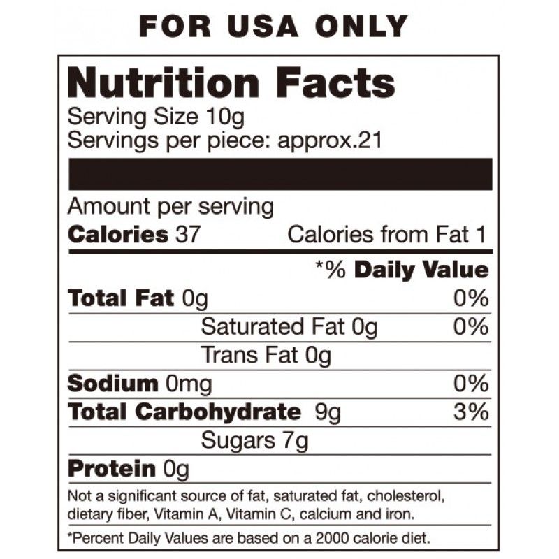 Candy posing pouch nutrition facts label showing calories, fats, sugars, and serving details.