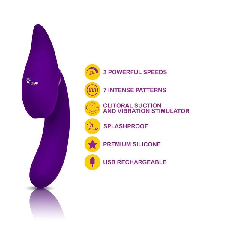 Symphony 21 Mode Swivel Suction Head Triple Motor Vibrator features, including powerful speeds and patterns.