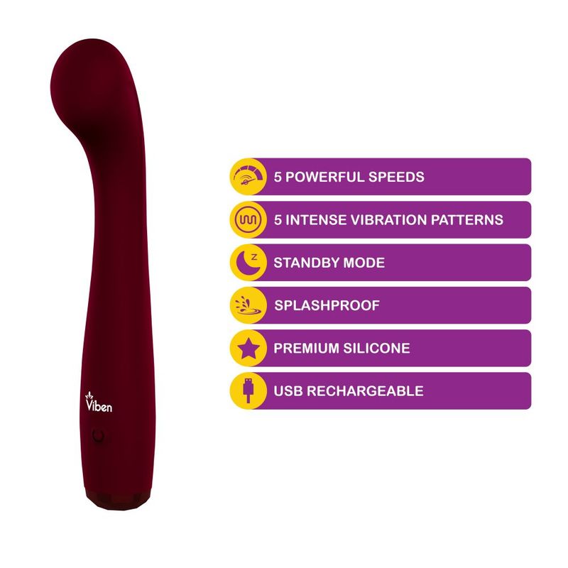 Viben Devotion Ruby g-spot vibrator with 5 powerful speeds and premium silicone design.