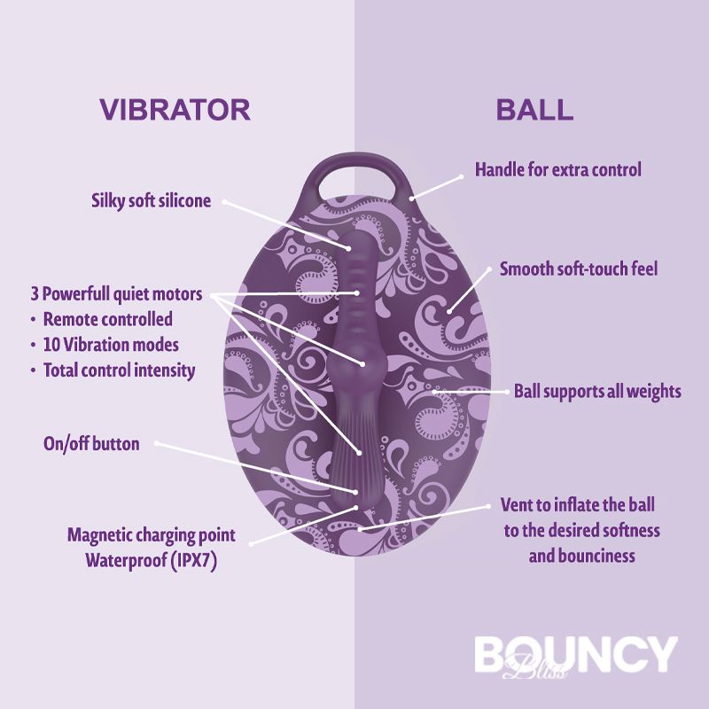 Bouncy Bliss Flow Inflatable Sit-On Massager features a vibrator and ball with control for intimate essentials for her.