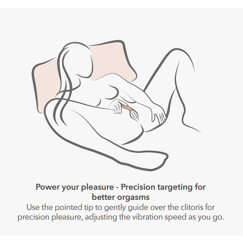 Golden Rose Rechargeable Bullet demonstrating precision targeting on the clitoris for enhanced orgasms.