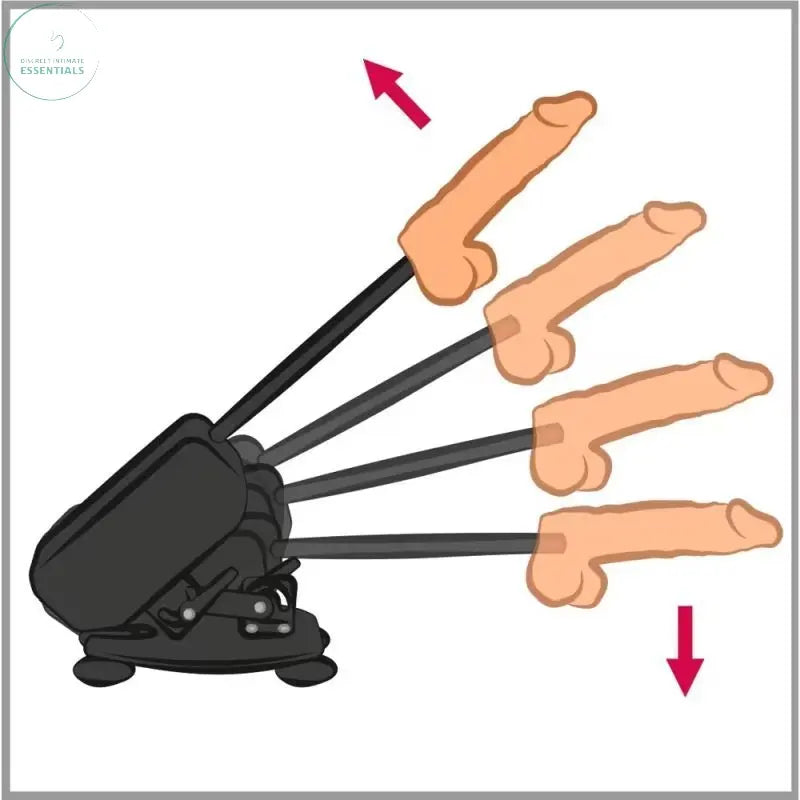 Affordable quality Deluxe Sex Machine with Remote Control and Accessories  from MixJoy by Discreet Intimate Essentials with Discreet Delivery 