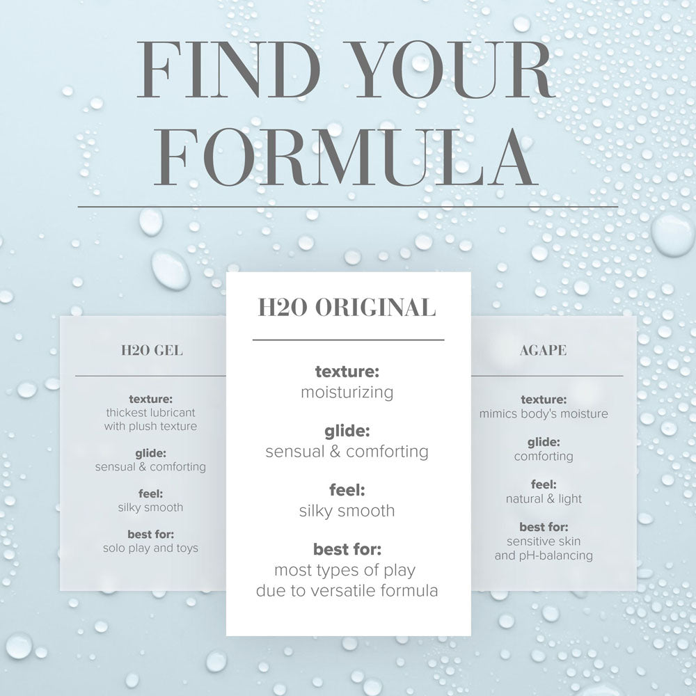 Find your formula chart featuring H2O Original, H2O Gel, and Agape lubricant textures and benefits.