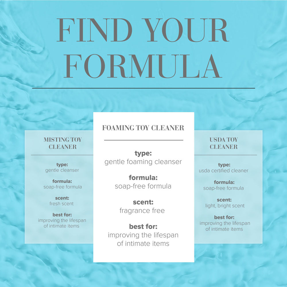 Find your formula image featuring foaming toy cleaner details, type, formula, scent, and best use recommendations.