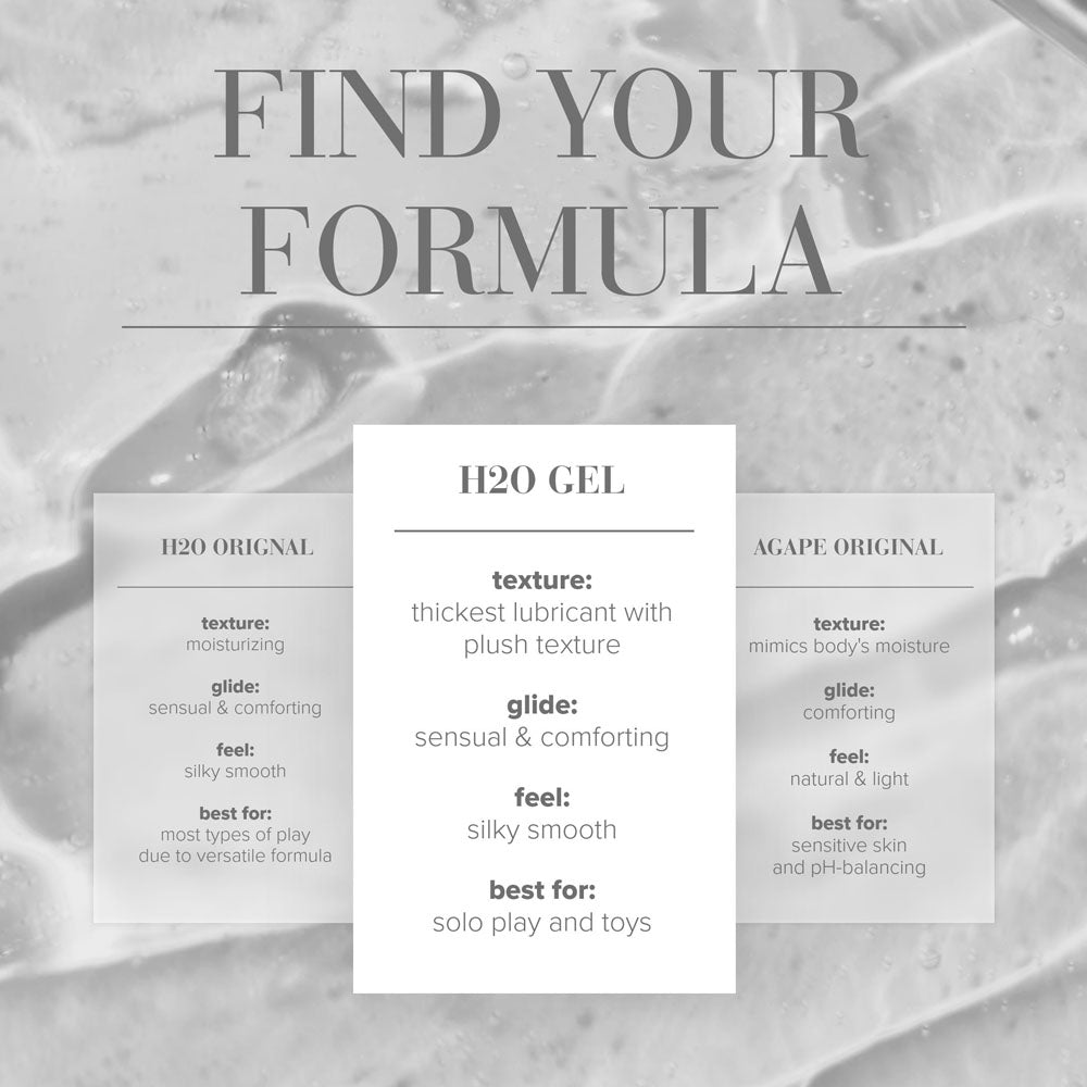 Find Your Formula infographic comparing JO H2O Gel Original Lube and Agape Original lubricant textures and uses.