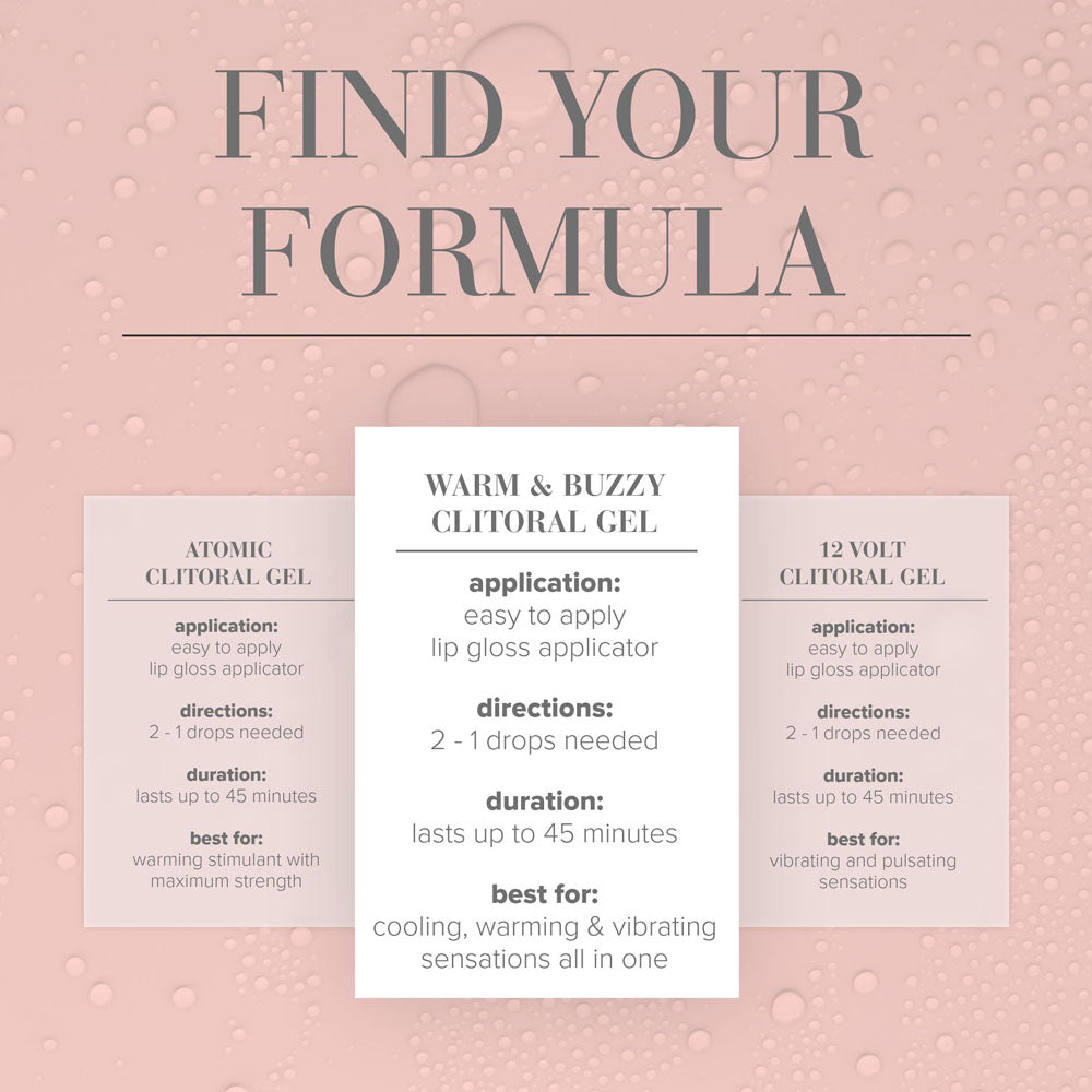 Find your formula for clitoral gels: Warm & Buzzy Clitoral Stimulant Gel application, duration, and benefits.