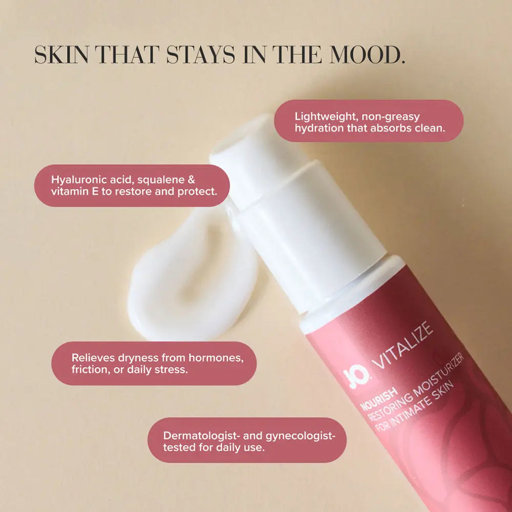Affordable quality JO Vitalize - Nourish Restoring Moisturiser - 60 ml Bottle  from JO by Discreet Intimate Essentials with Discreet Delivery 