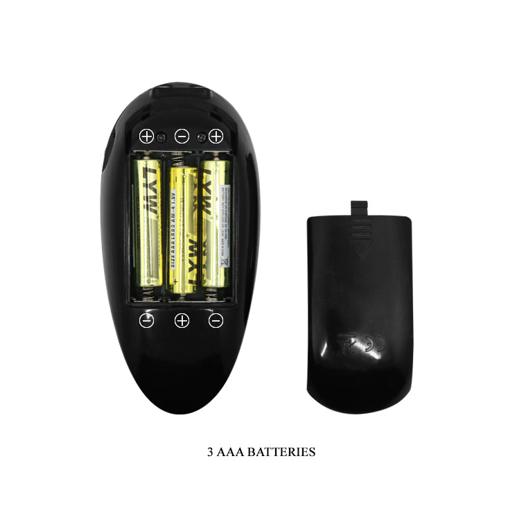 CRAZY BULL JULIE Vibrating Doggy Torso battery compartment with 3 AAA batteries for enhanced performance.
