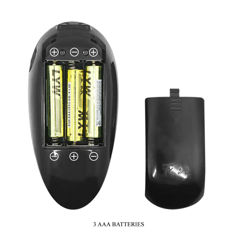 CRAZY BULL Vibrating Doggy Torso -  Vibrating Doggy Style Torso Masturbator Crazy Bull Discreet Intimate Essentials.