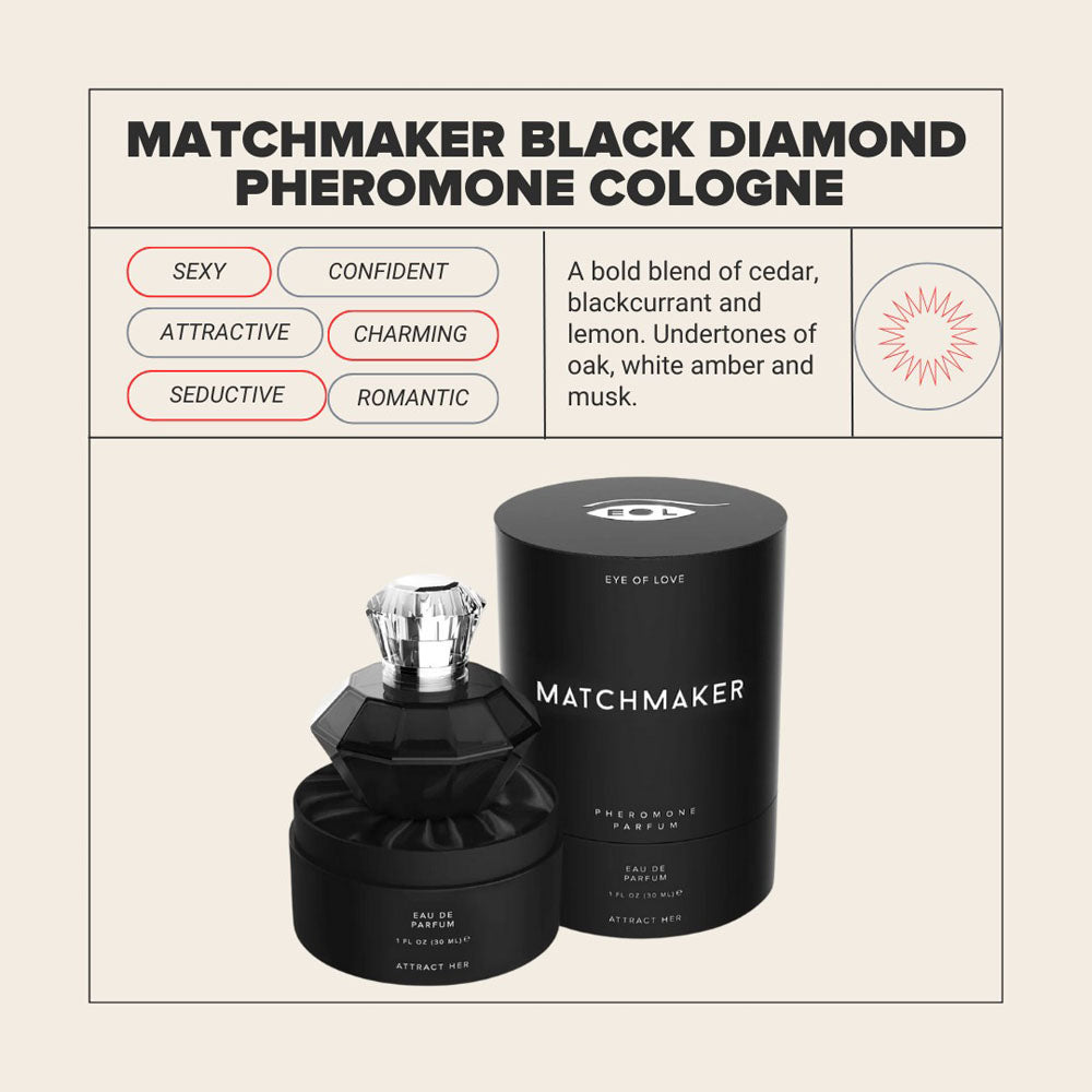 Eye of Love Matchmaker  Diamond LGTBQ - 30 ml - Pheromone Cologne for Men to attract Men - 30 ml Spray packaging and bottle.