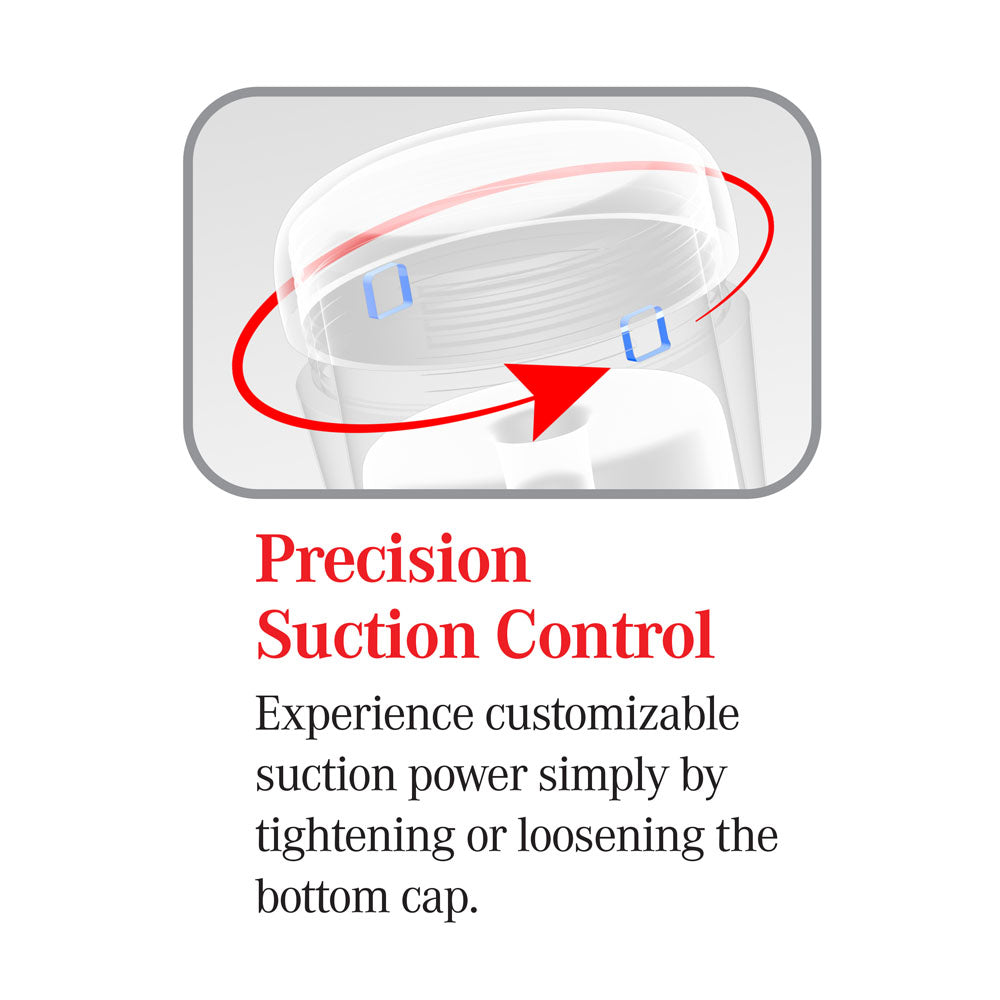 PDX Wet Pussies - Super Slide & Glide XXL - Stroker with precision suction control for customizable experience.