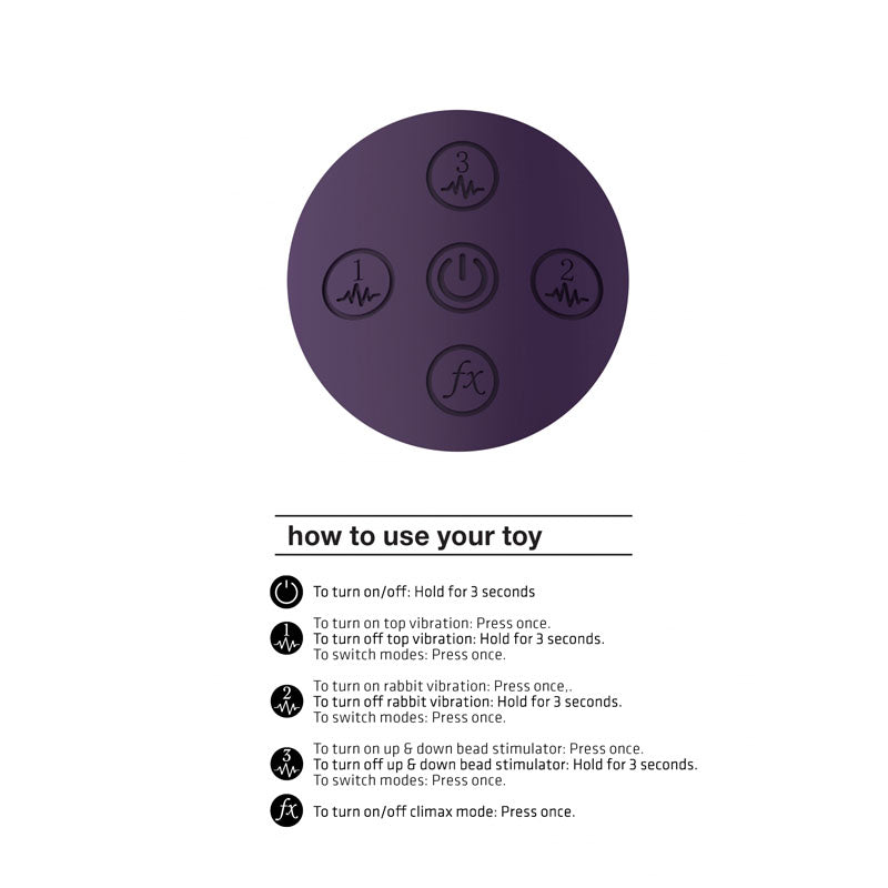 how to use your toy instructions for the Vive Halo - 24.5 cm USB Rechargeable Rabbit Vibrator