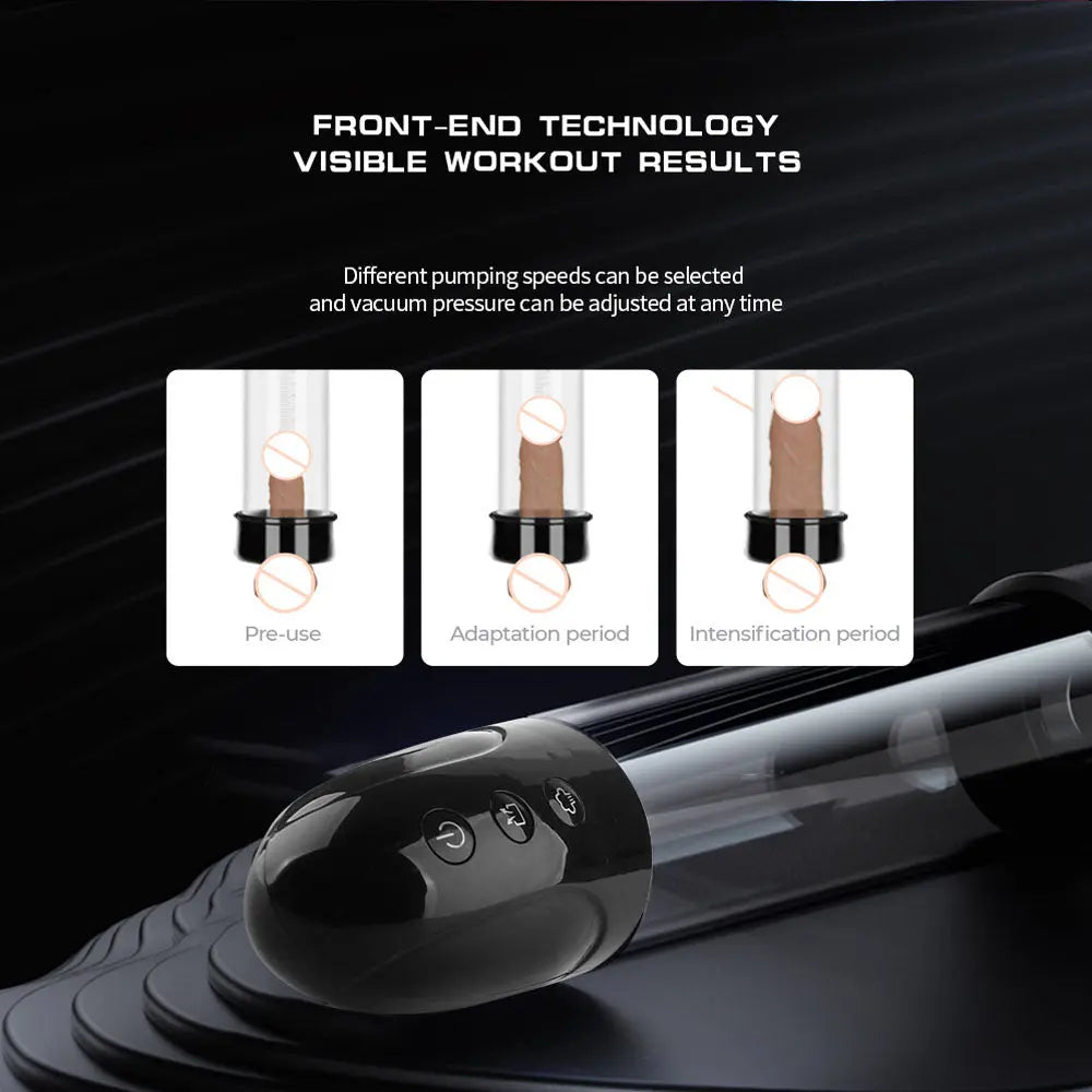 Affordable quality LuvPump Automatic Penis Pump -  USB Rechargeable Automatic Penis Pump  from LuvPump by Discreet Intimate Essentials with Discreet Delivery 
