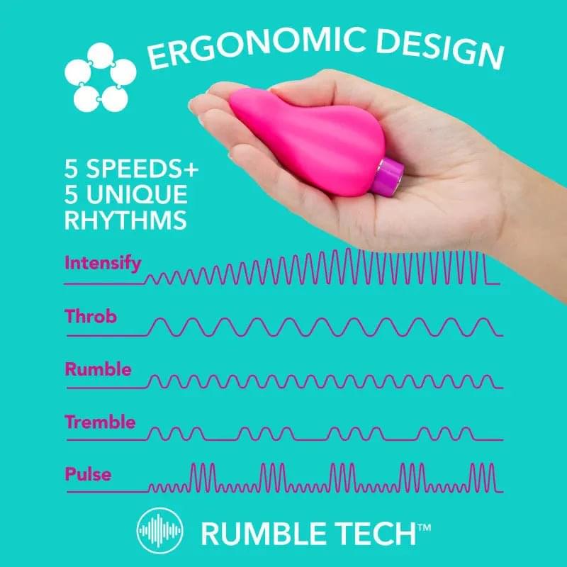 Aria Epic AF - Fuschia USB Rechargeable Stimulator Blush Novelties Discreet Intimate Essentials.