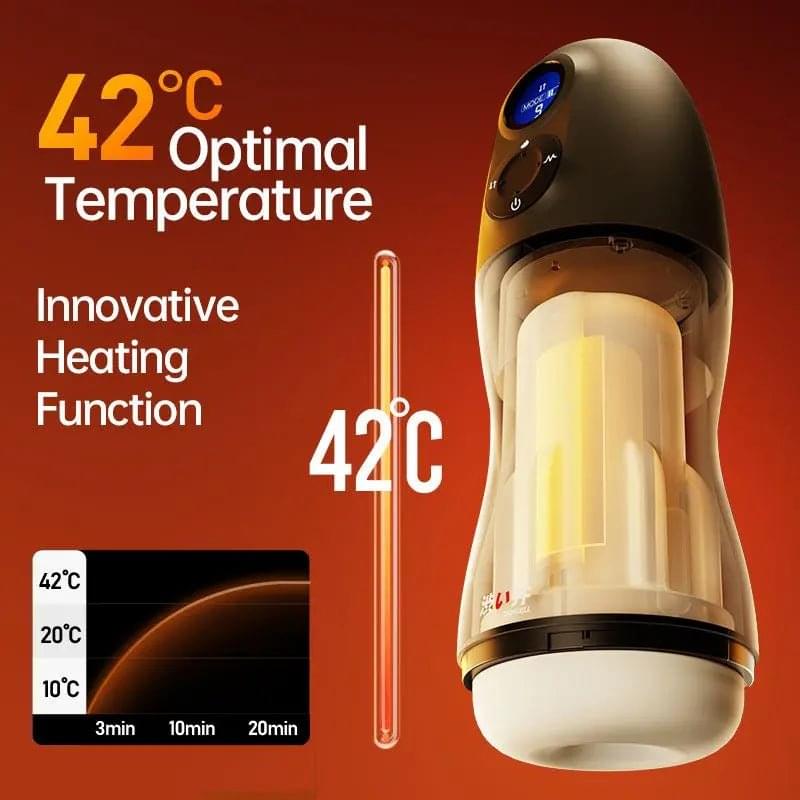 Atom Electronic Masturbator Drywell Discreet Intimate Essentials.