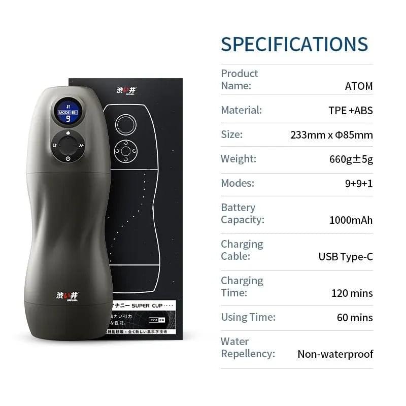 Atom Electronic Masturbator Drywell Discreet Intimate Essentials.