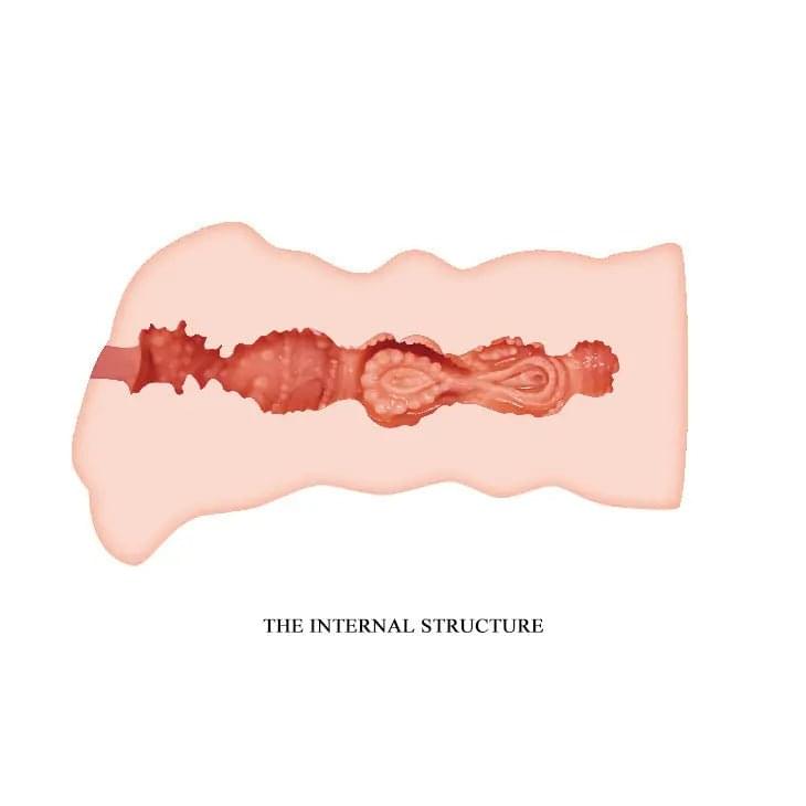 CRAZY BULL LEILA Vagina Stroker -  Vagina Stroker Crazy Bull Discreet Intimate Essentials.