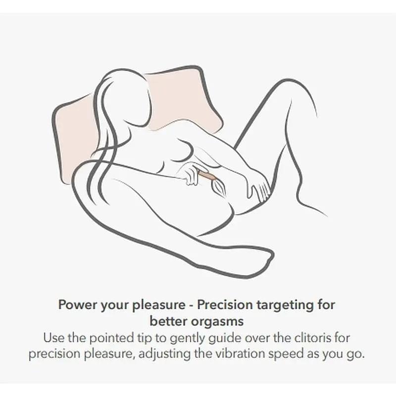 Golden Rose Rechargeable Bullet Rocks Off Discreet Intimate Essentials.