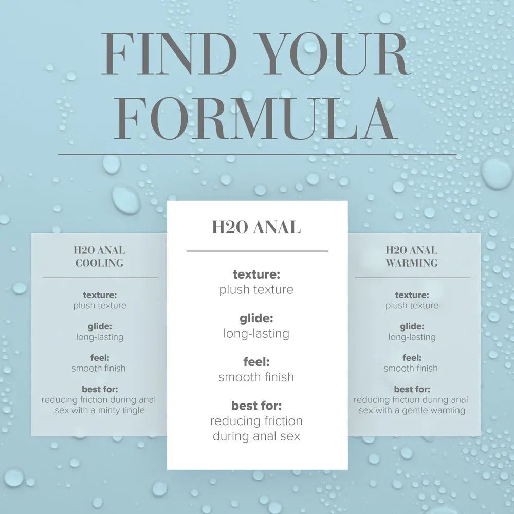 Shop affordable quality JO H2O Anal Lube - 240 mL - Water Based Anal Lubricant - 240 ml Bottle - Discreet Intimate Essentials - LOTIONS & LUBES - JO