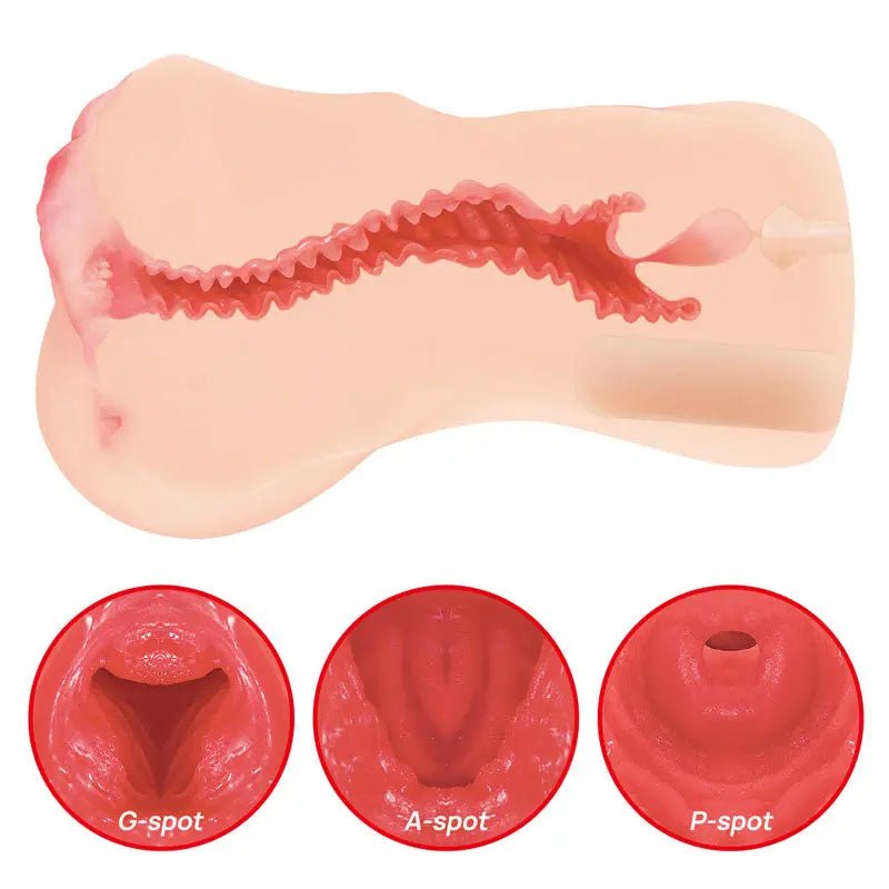 Shop affordable quality Kokos Hanna Onahole 002 - Dual Layer Vagina Stroker - Discreet Intimate Essentials - MASTURBATORS - Kokos