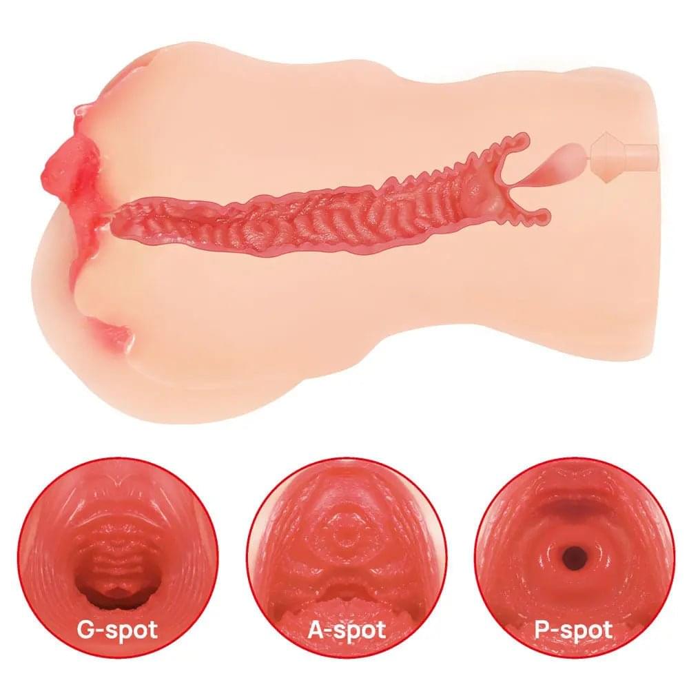 Kokos Maria Onahole 003 -  Dual Layer Vagina Stroker Kokos Discreet Intimate Essentials.