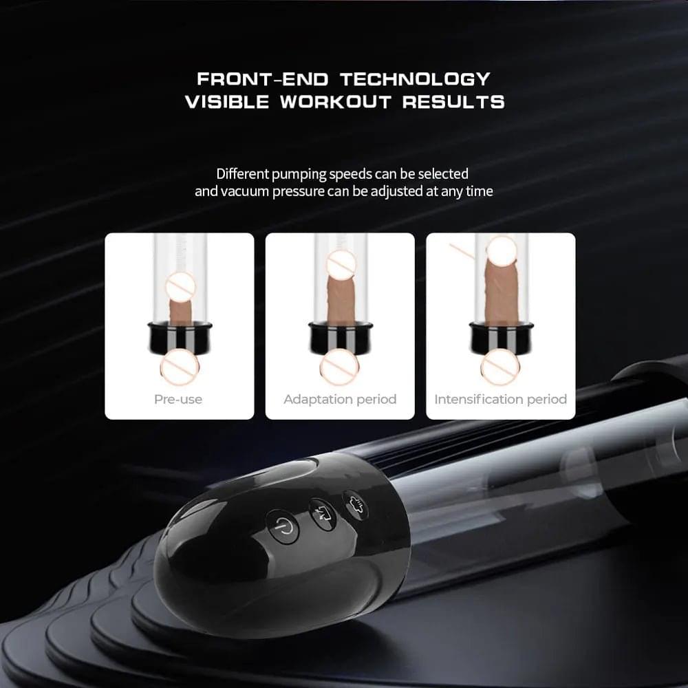 LuvPump Automatic Penis Pump -  USB Rechargeable Automatic Penis Pump LuvPump Discreet Intimate Essentials.