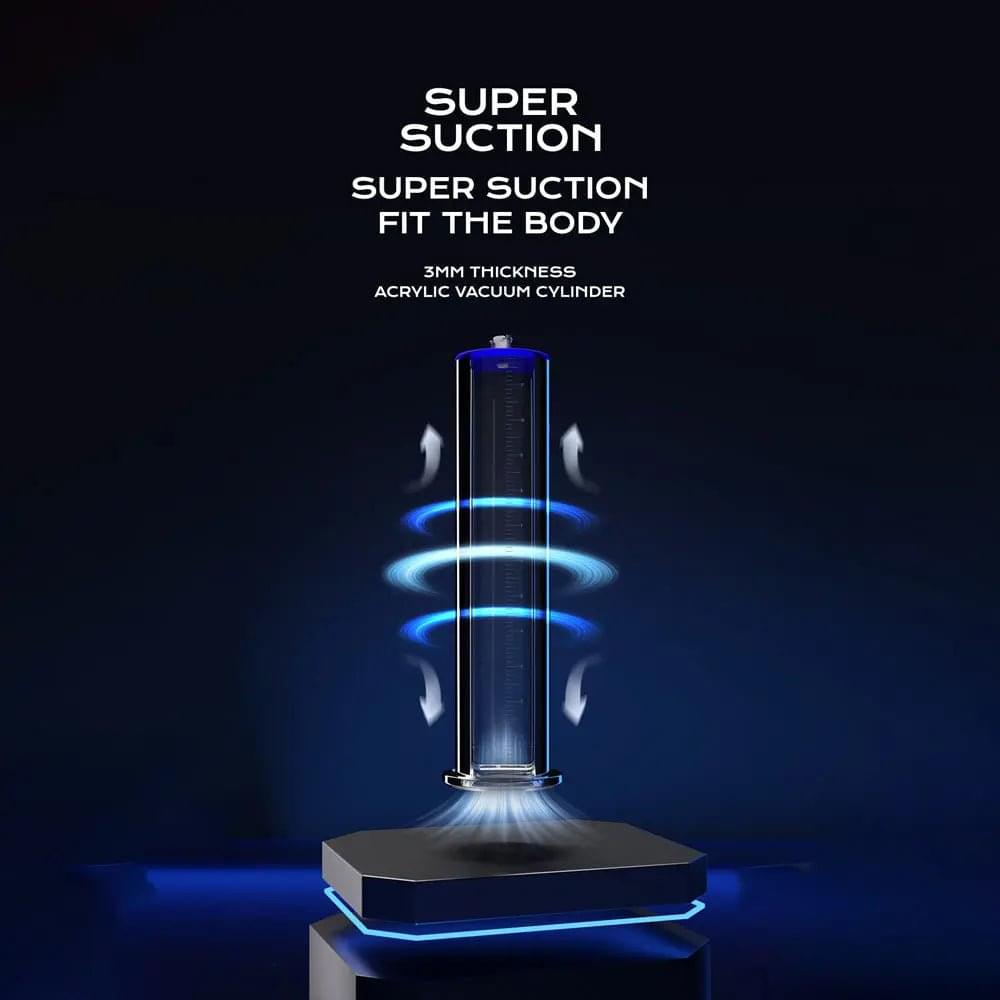 LuvPump ClassiMax XL Professional Power Pump -  Extra Large Penis Pump LuvPump Discreet Intimate Essentials.