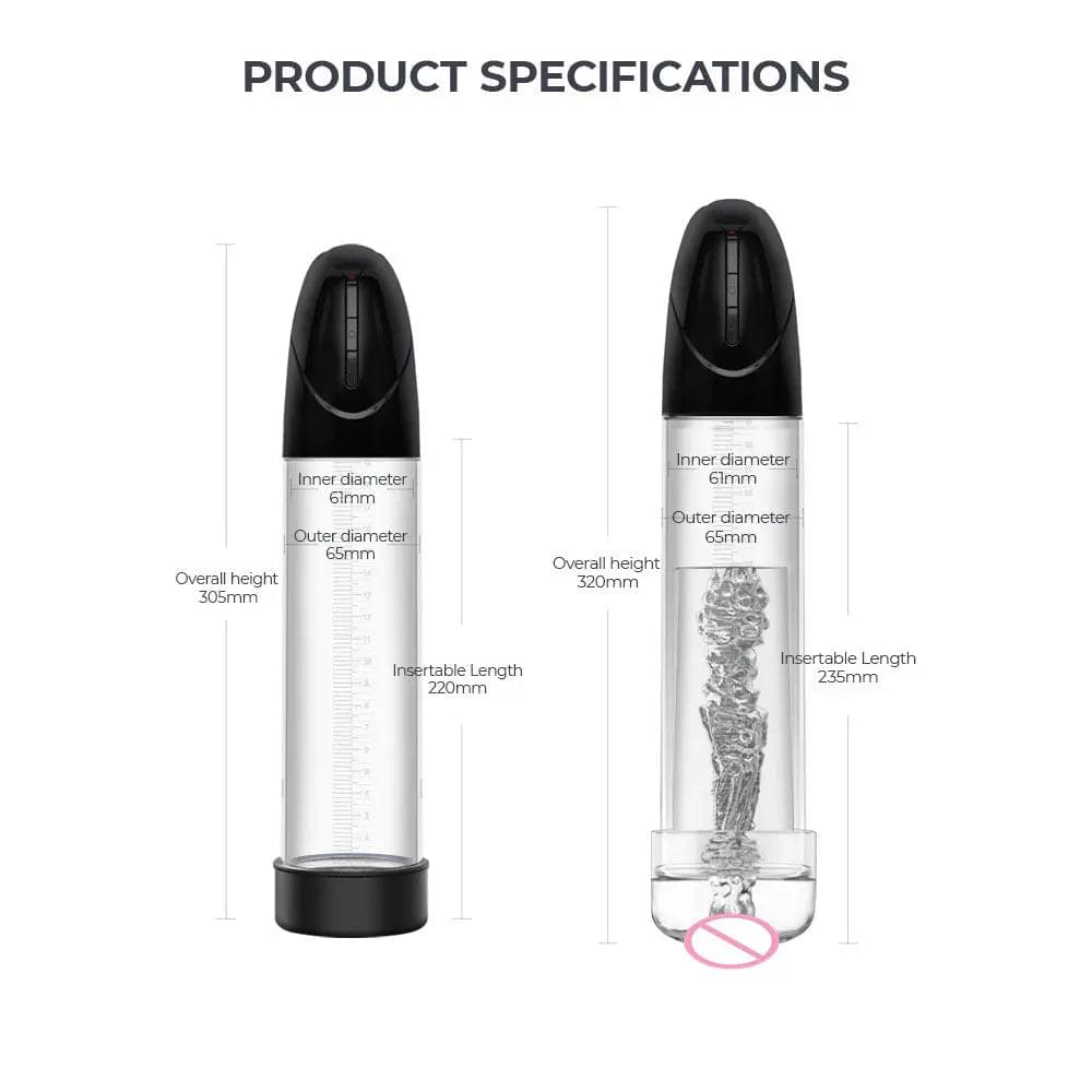 LuvPump Smart Penis Pump -  USB Rechargeable 2-in-1 Automatic Penis Pump LuvPump Discreet Intimate Essentials.