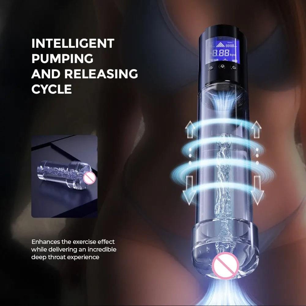 LuvPump Smart Penis Pump -  USB Rechargeable Automatic Penis Pump LuvPump Discreet Intimate Essentials.