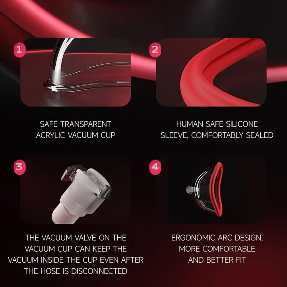 LuvPump Vagina Enhancement System - Clear/ Vagina Pump LuvPump Discreet Intimate Essentials.