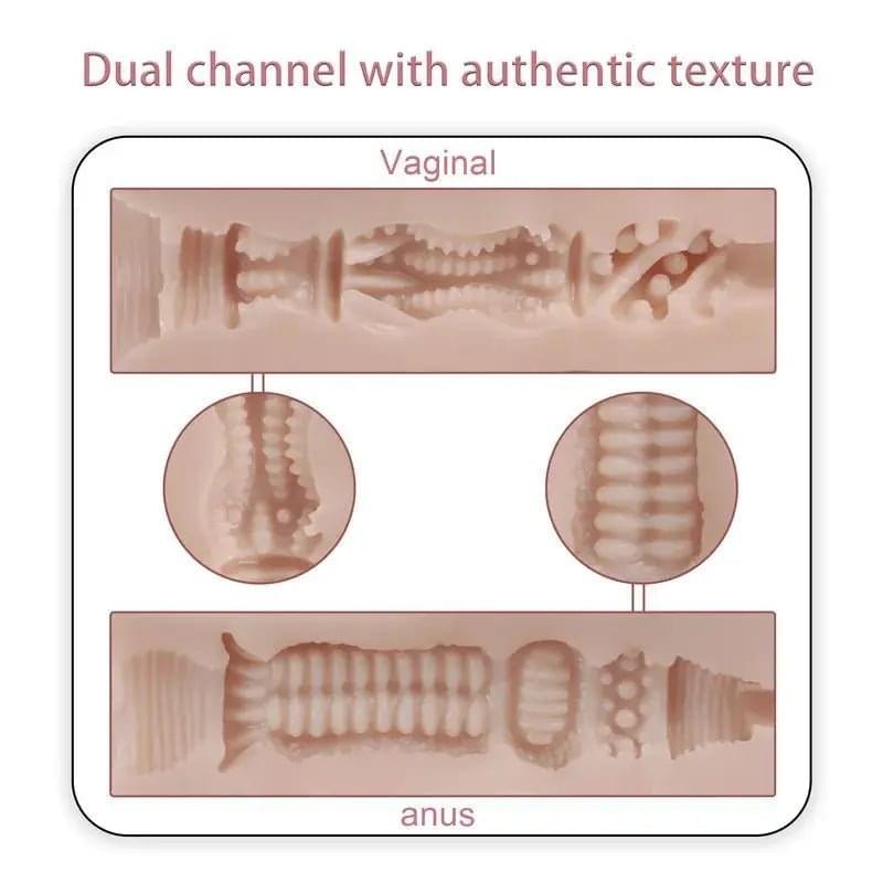 Mignon 6kg USB Auto Suction Pussy and Ass with Remote XISE Discreet Intimate Essentials.