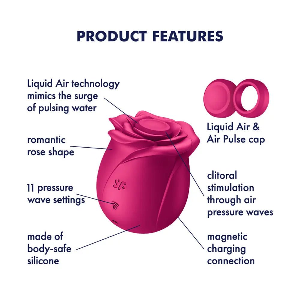 Shop affordable quality Satisfyer Pro 2 Classic Blossom - USB-C Rechargeable Air Pulse Rose Stimulator - Discreet Intimate Essentials - AIR PULSATION-PREMIUM - Satisfyer