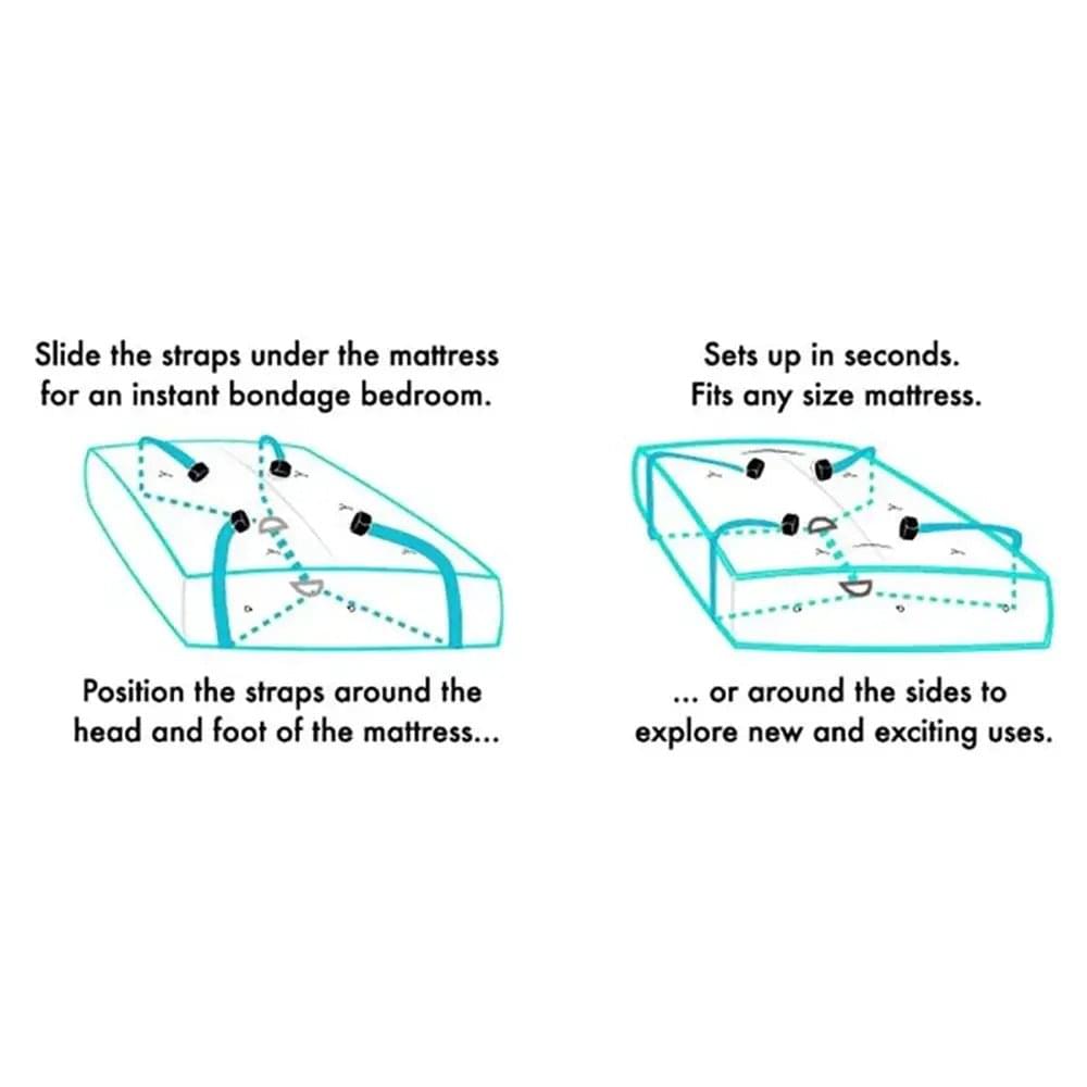 Sex & Mischief Bed Bondage Restraint Kit - Under the Bed Restraint System Sportsheets Discreet Intimate Essentials.