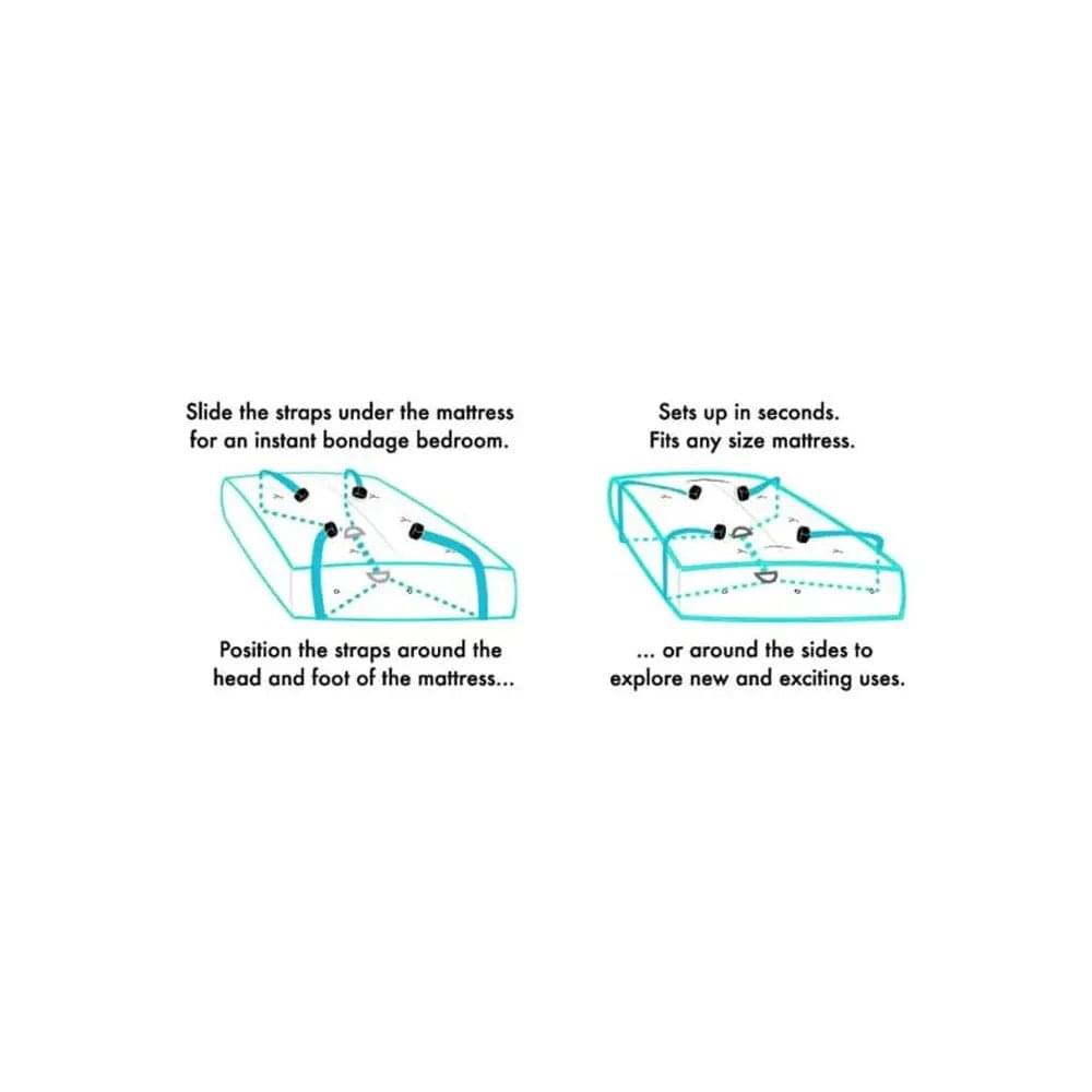 SPORTSHEETS Under The Bed Restraints - Bed Restraint System Sportsheets Discreet Intimate Essentials.