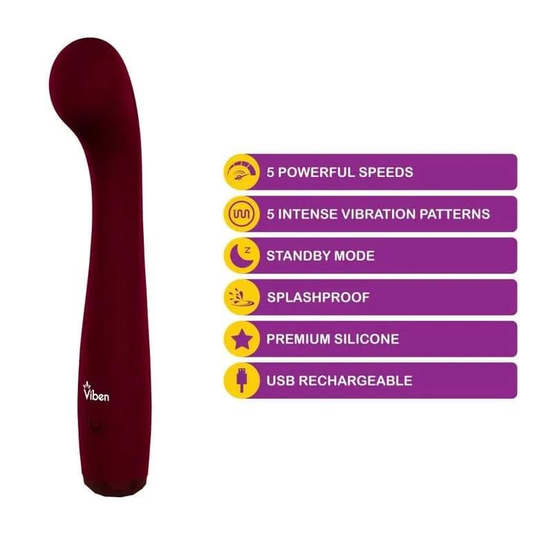 Viben Devotion Ruby Viben Discreet Intimate Essentials.